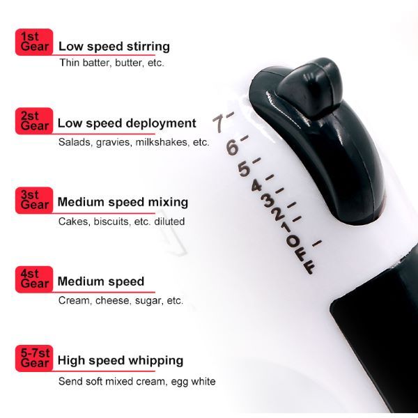 RAF Hand Mixer R6633